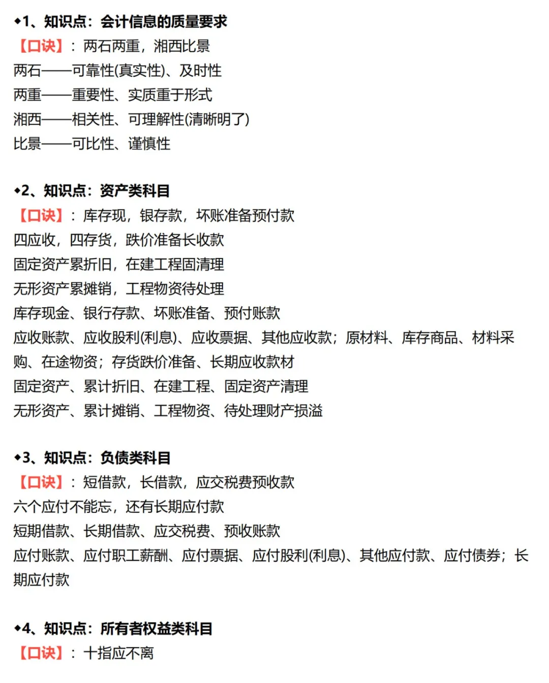 21年初级《经济法基础》+《会计实务》必背口诀汇总