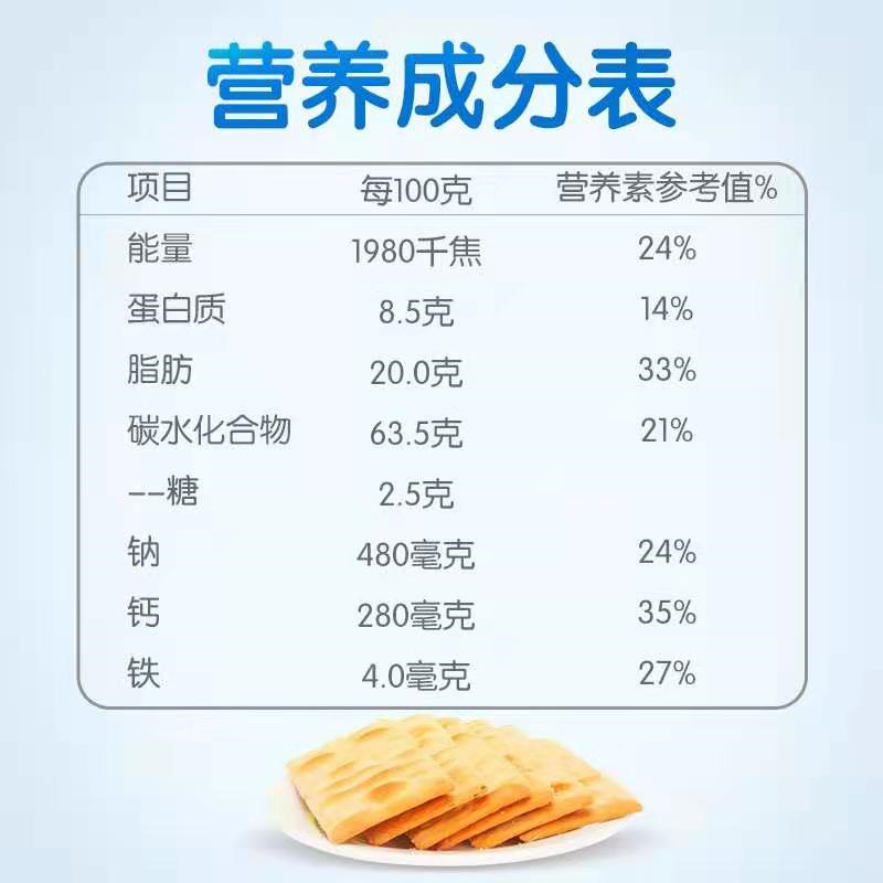 为此,我特意截取了一部分市面上常见品牌的一些苏打饼干的营养成分表