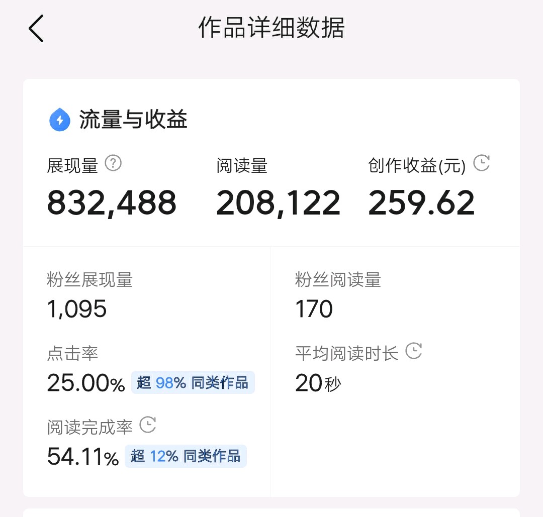 新手在頭條創(chuàng)作中，遇到一些常見的問題該如何解決？