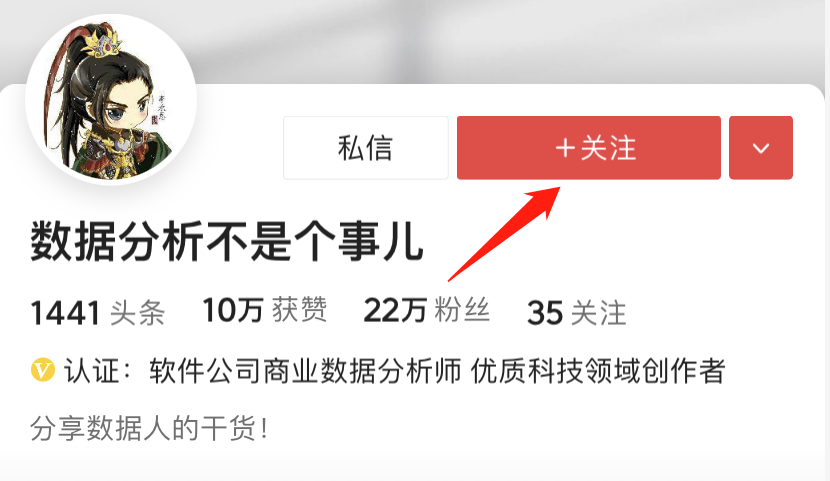 數據分析中常用的8種模型你都知道嗎？98%的人都需要