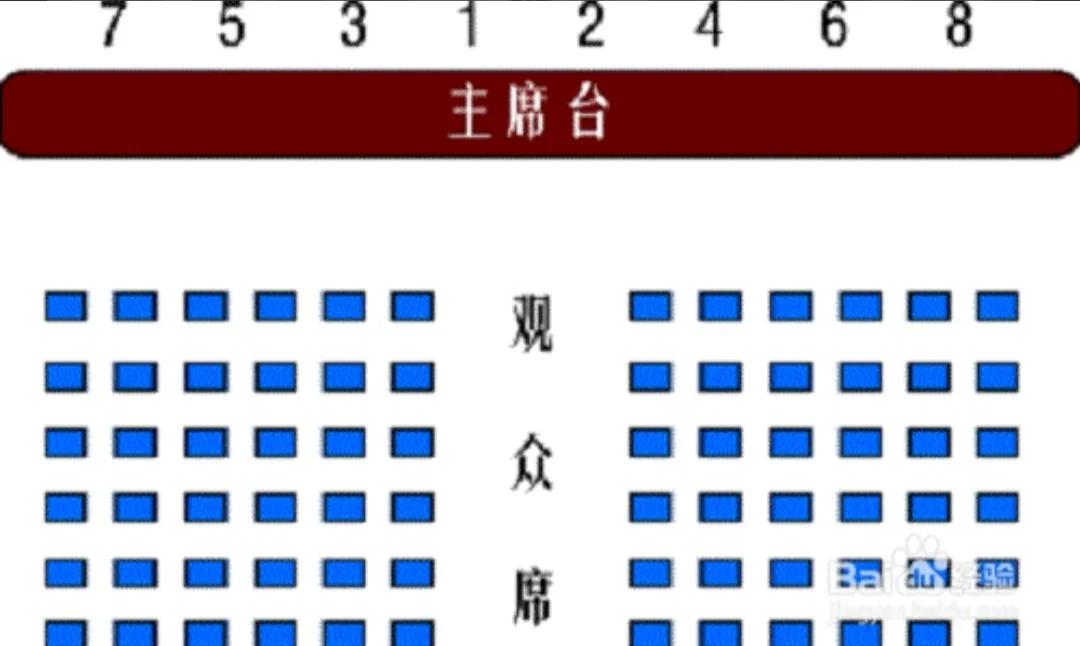 汽车座位礼仪：职场出行的隐形加分项