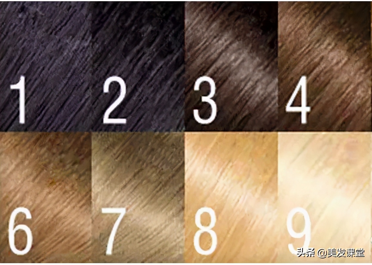 🌀 染发篇 | 如何挑选适合自己的发色最近水逆 那我们就换个发色