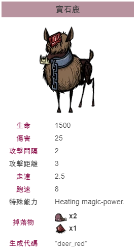 《饥荒》赃物袋怎么打开 克劳斯和它的袋子介绍