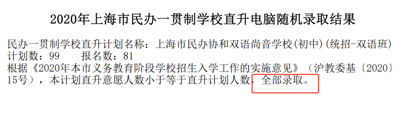 2020上海闵行小升初直升结果公布！竟2所摇号，剩余9所全录！