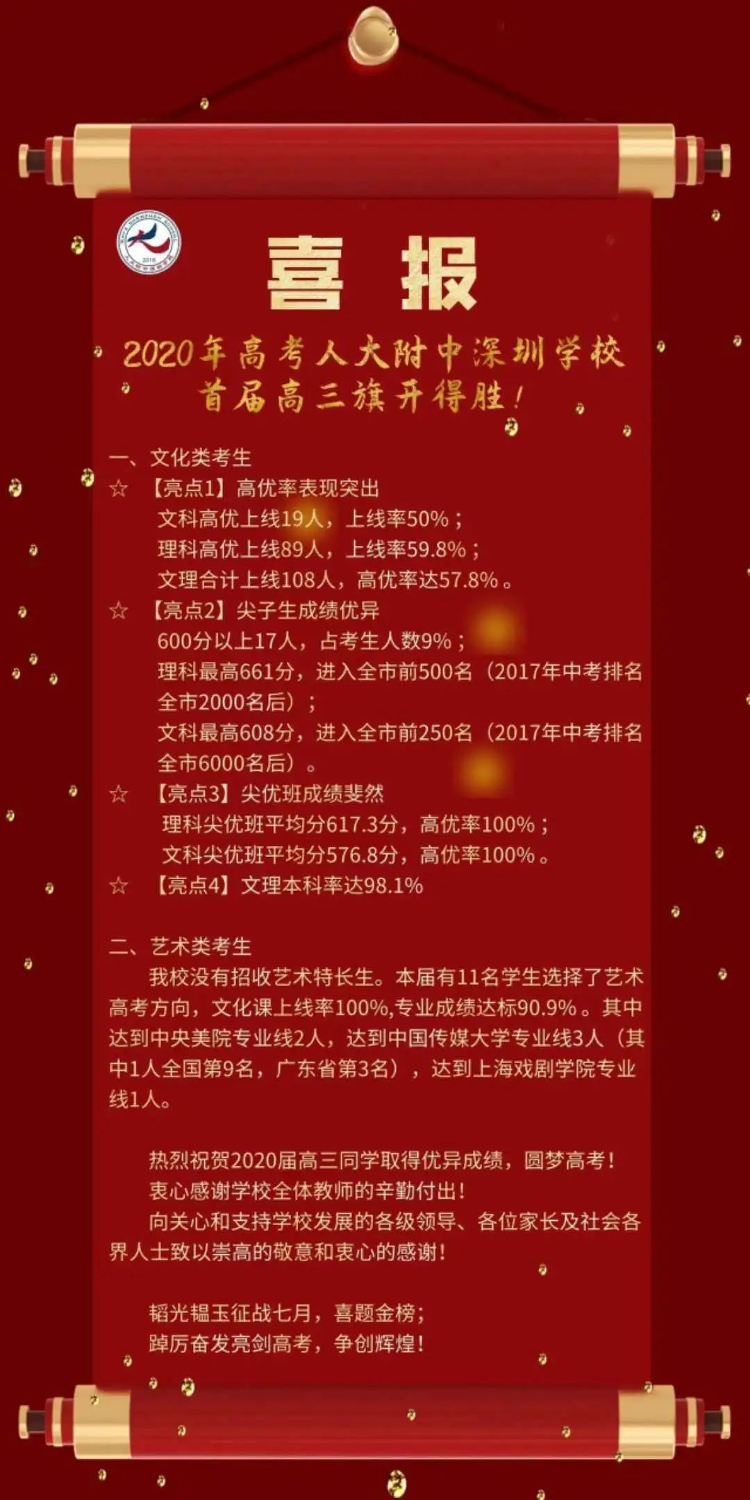深圳高考喜报！深圳中学9人裸分上清华、北大线，高优率98.7%