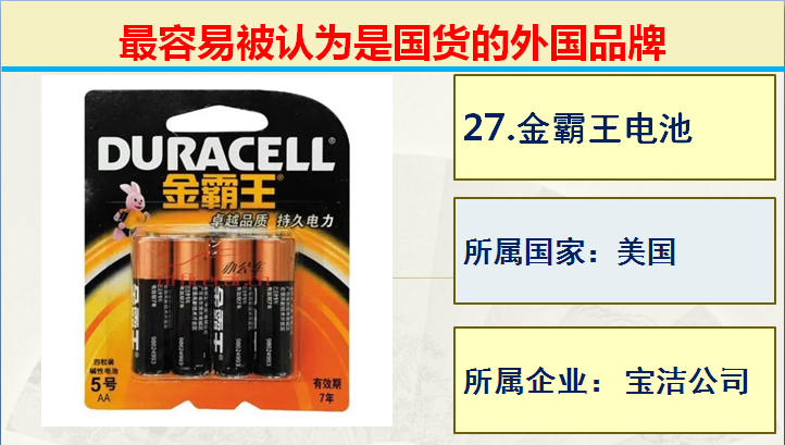 玉兰油是哪个国家的品牌，常见的50个被认为国产的品牌