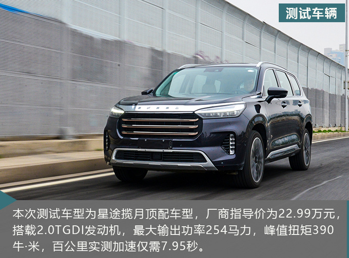 专业仪器，客观数据 清华教授测试星途揽月真实油耗