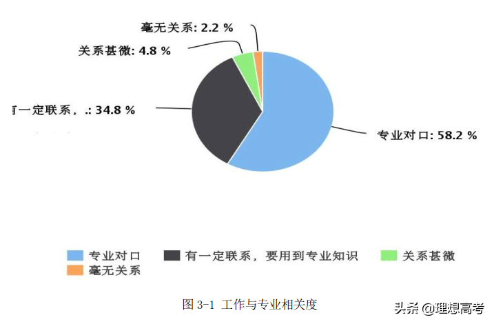 院校解读——江苏第二师范学院