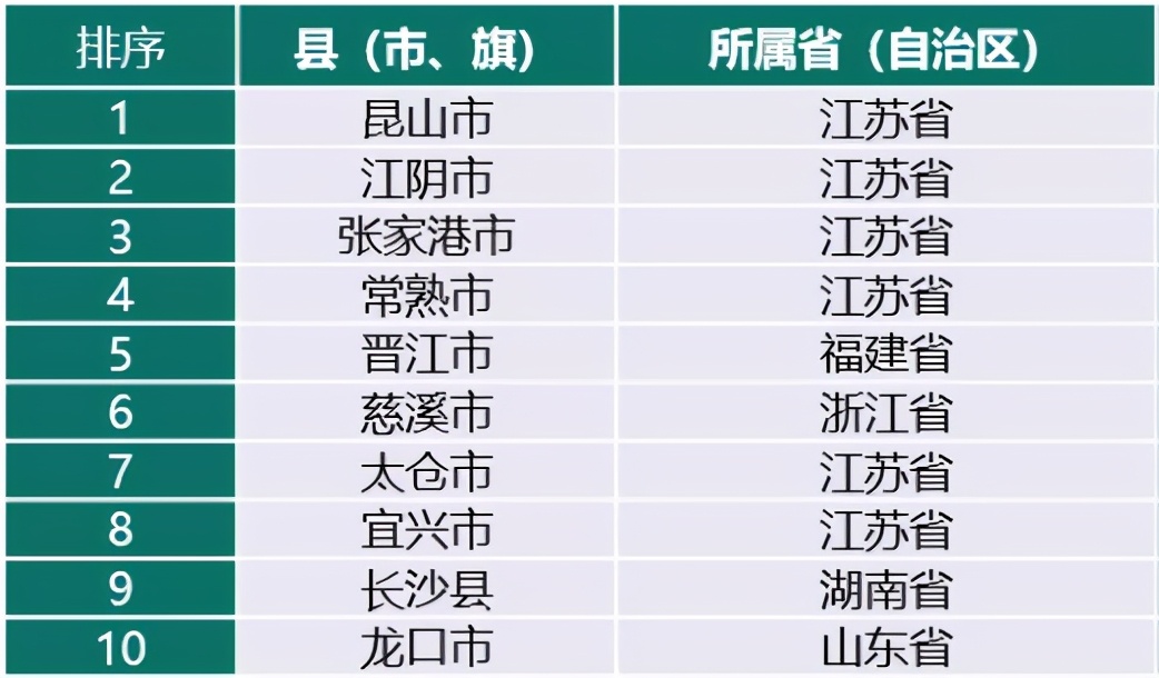 苏州为什么会散装