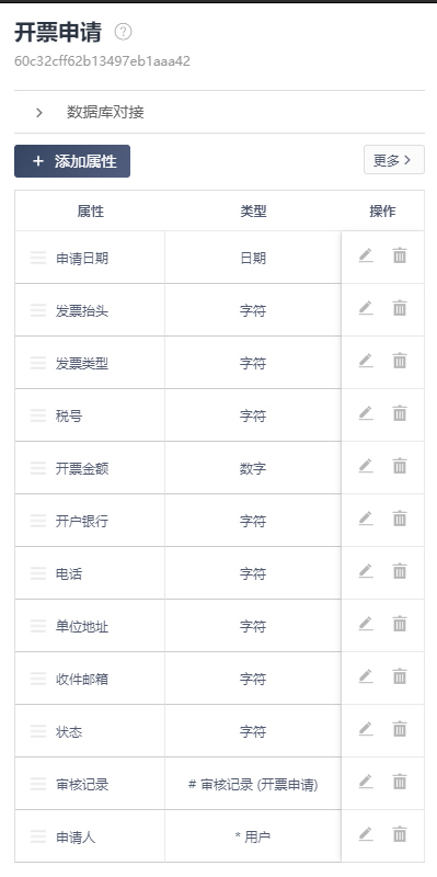 如何实现开票申请及其审核功能