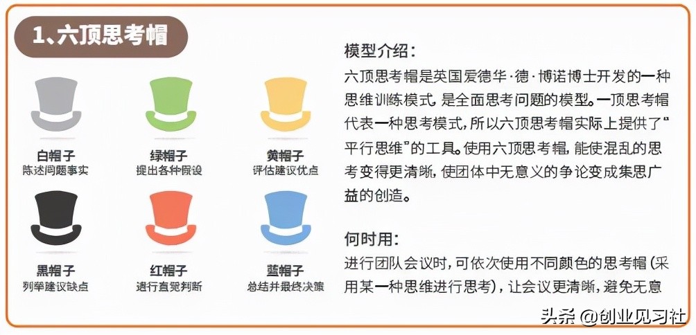 创业是件降低风险的事情，整理了40种能力提升的方法
