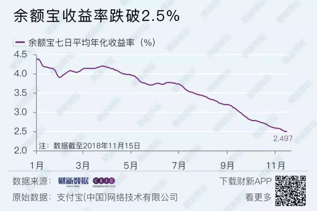 房贷利率“全面松动”，楼市调控放松了？