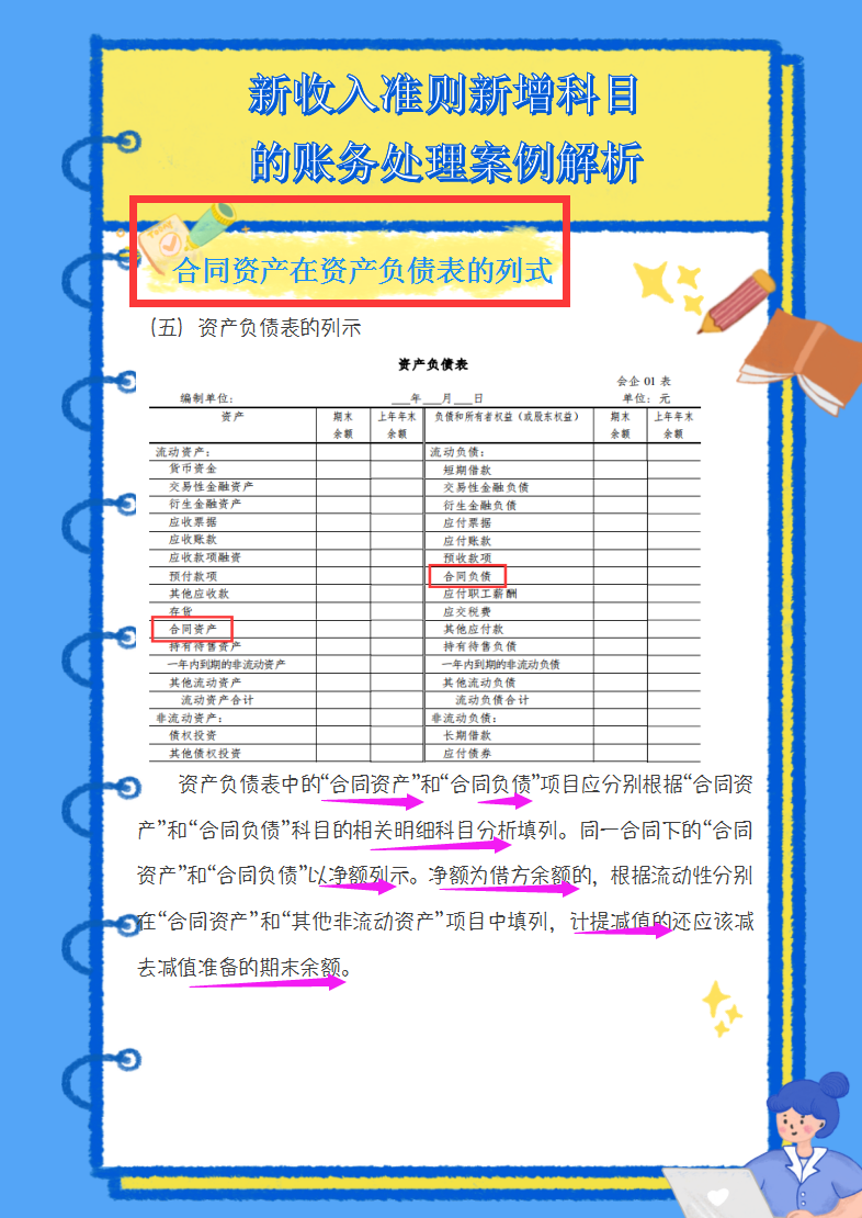 财务收好：最新收入准则新增8个科目的账务处理案例解析,附科目表