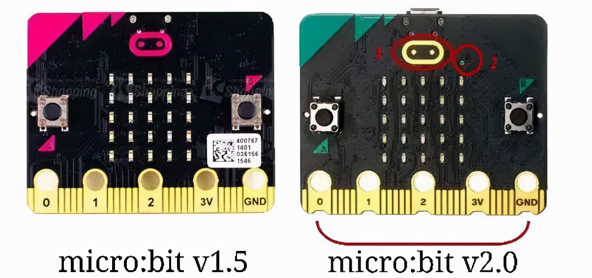 「选型指南」micro:bit v1.5 与v2.0的区别
