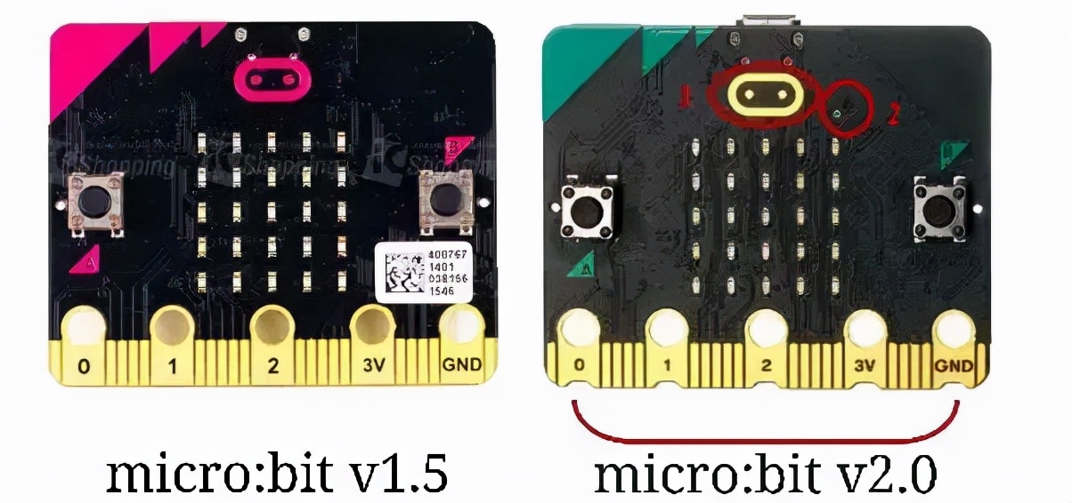 「選型指南」micro:bit v1.5 與v2.0的區(qū)別