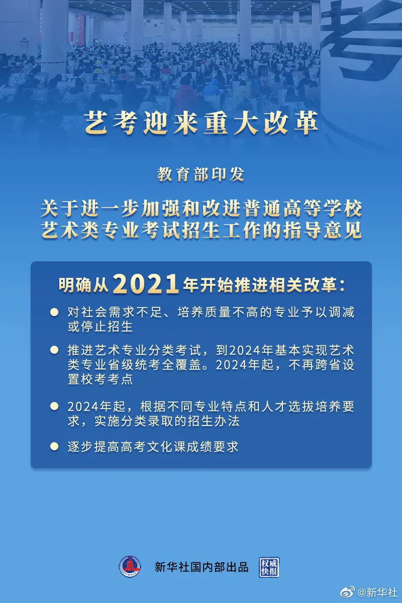 艺考不再是高考“捷径”!教育部发布艺考改革最新政策