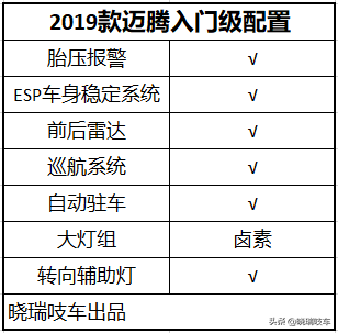 迈腾即将改款，现款迈腾仅售16万！值得抄底