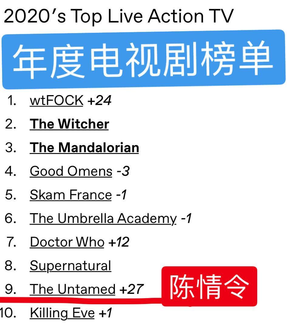 作者出事作品也要背锅？墨香铜臭翻车后，网红要求下架《陈情令》