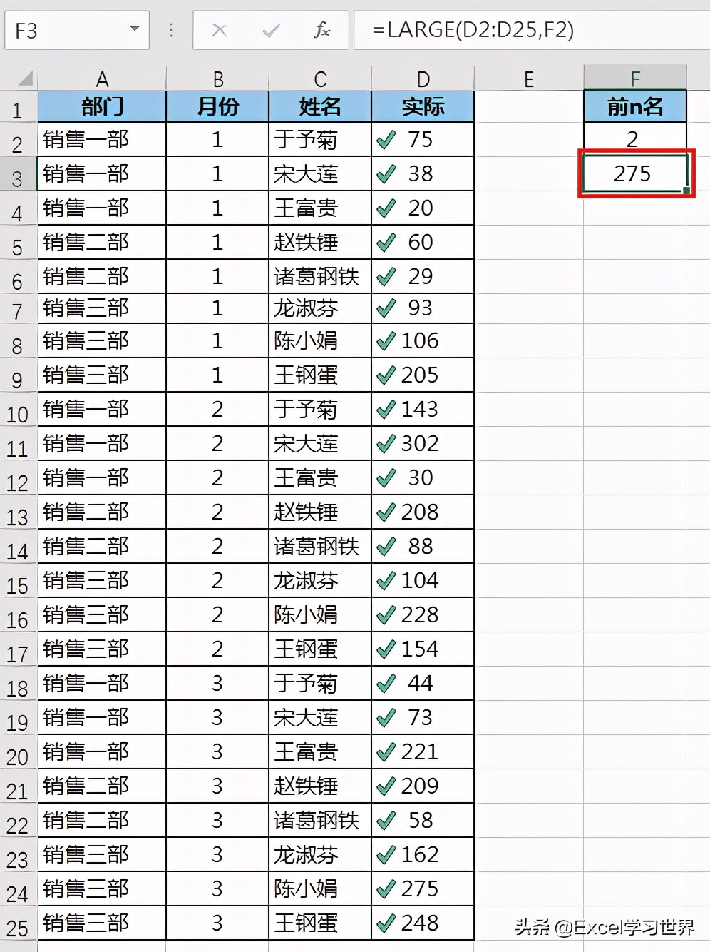 Excel – 输入名次，前几名的单元格全部自动打勾，方便查看
