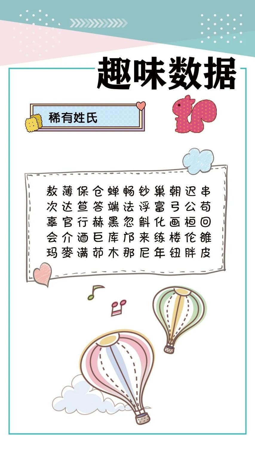 缘分！河南131位学霸：来自同一所高中，又同时考上同一所“双一流”大学！