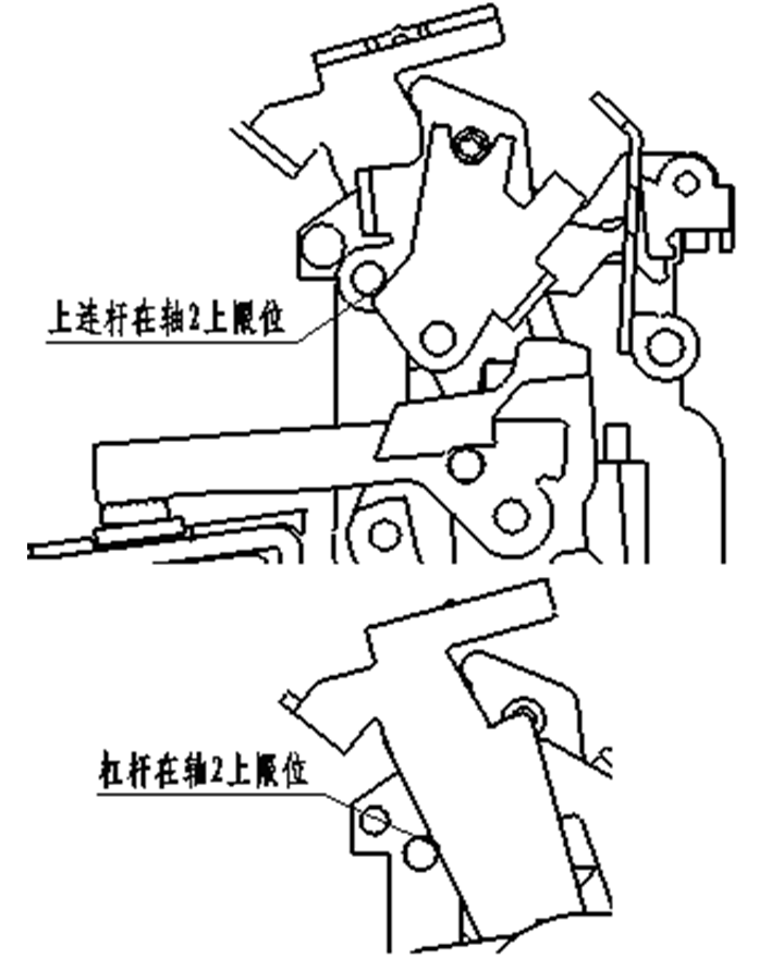 塑殼斷路器機構靜態與動態的穩定性設計