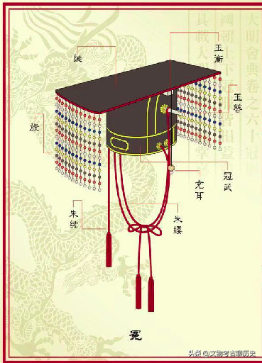 邹城手工穿珠招聘（浅谈古代贵族）