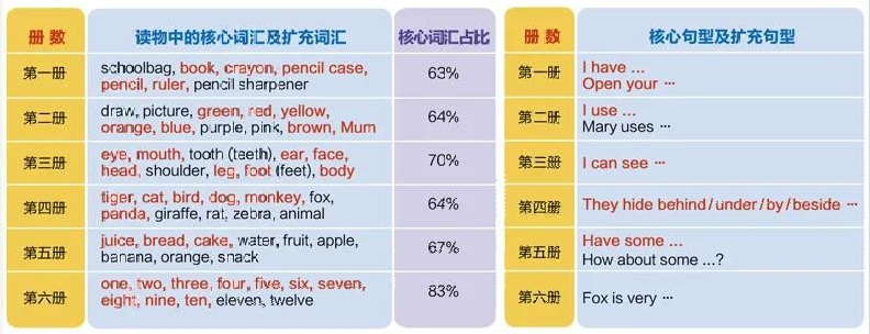 你还没选好儿童节给孩子的礼物？太慢啦