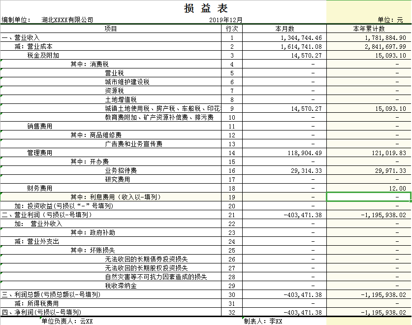 财务经理自制的Excel财务记账系统，竟比公司3600的软件还好用