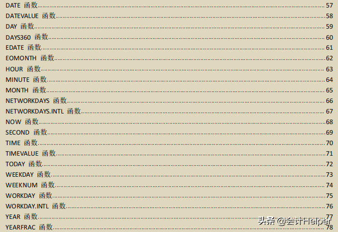 436页Excel公式示例大全，共12大类函数（含424个公式）