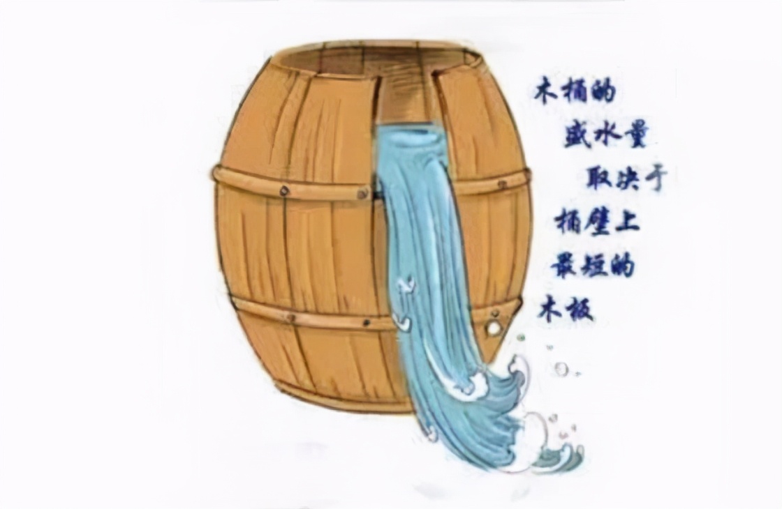 从不上补习班，从普通学生到河北省状元，邢雨菡到底做了什么？