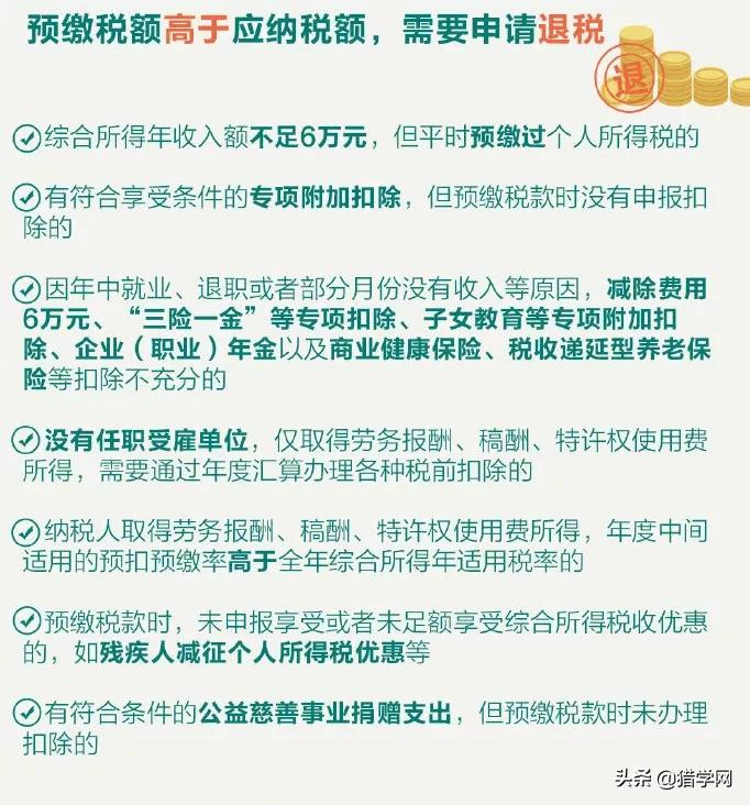 退钱啦！图解个人所得税退税流程！有人退了12834元，你呢