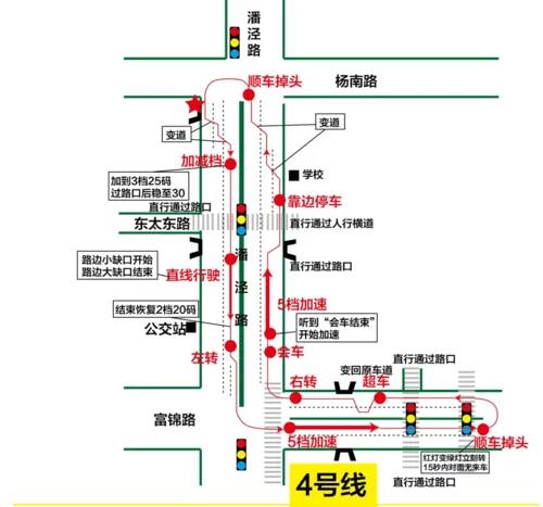 驾照心得，都快把我压爆了，含泪分享，良心指导