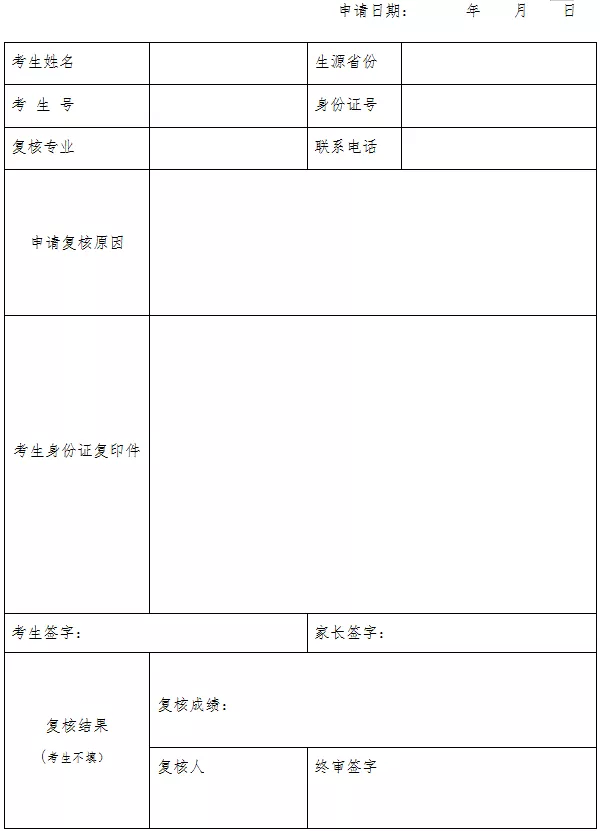 云南师范大学商学院2021年艺术类专业考试成绩查询公告