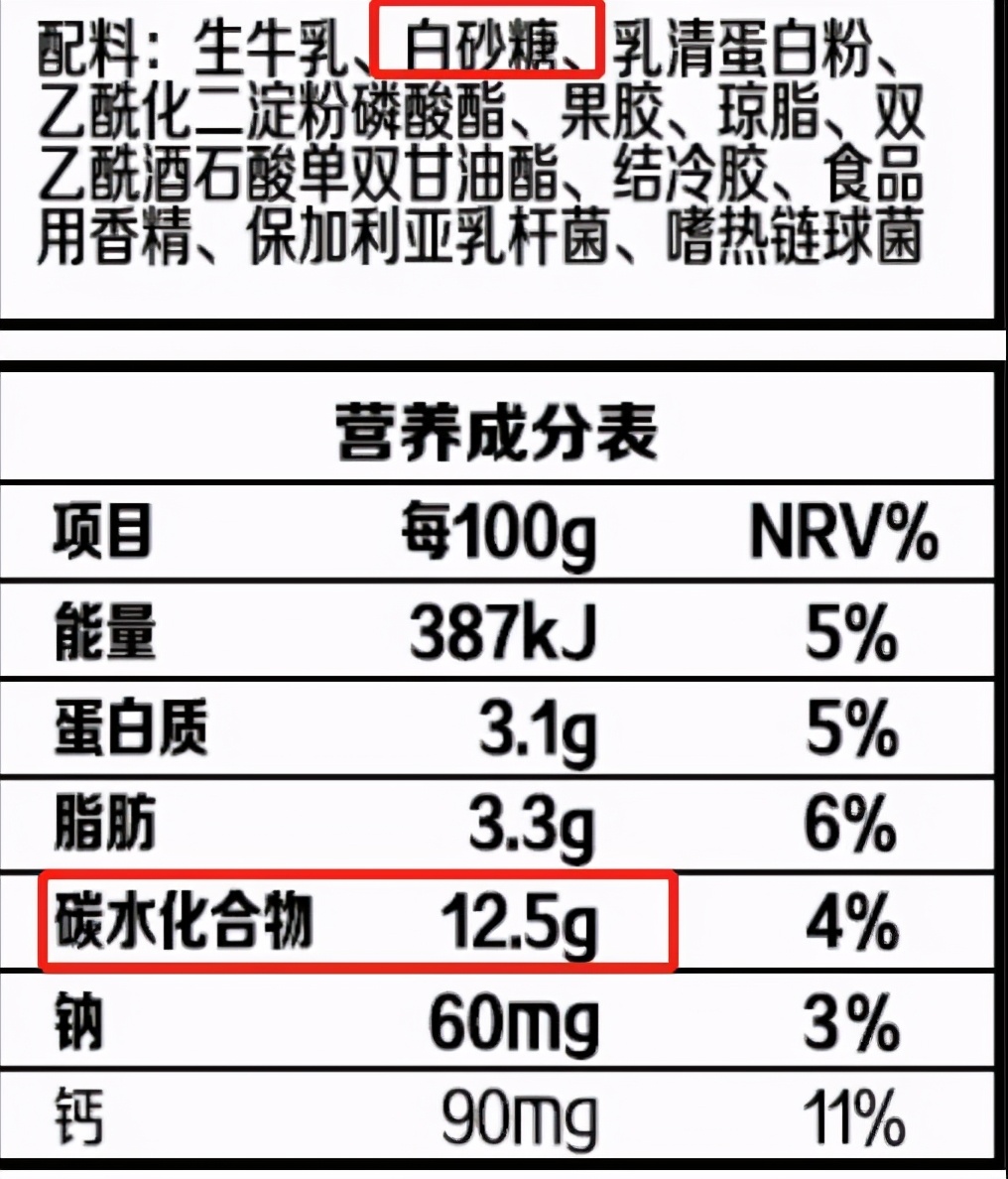 天天喝酸奶得了脂肪肝？你喝酸奶究竟是有益健康还是在缴智商税？