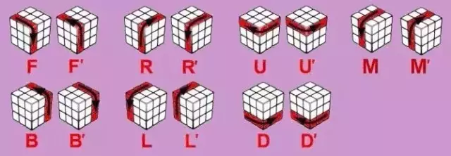 魔方教程一看就会