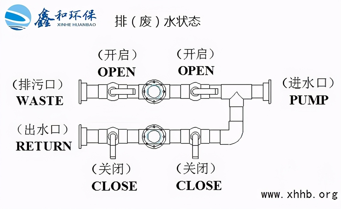 消之寶