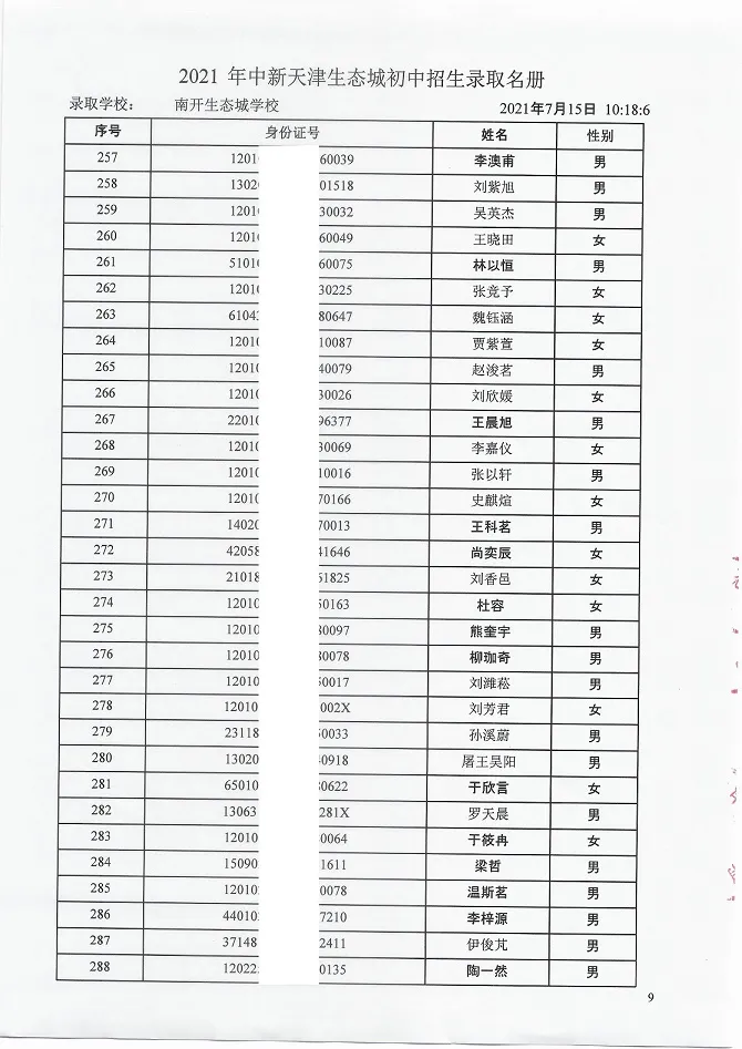 2021年天津“生态城”4所学校7年级录取名单公布！有你的名字吗？