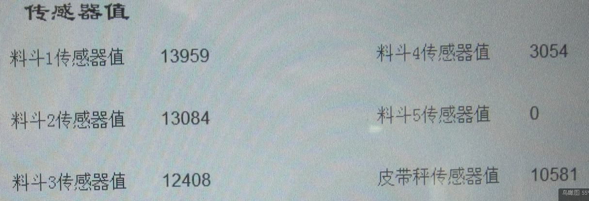 煙絲振動(dòng)分選機(jī)中的稱重信號(hào)濾波與處理方案，可顯著提升檢測(cè)精度