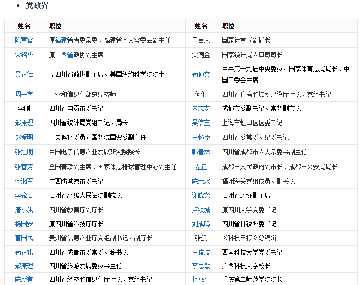 中国高校之电子科技大学