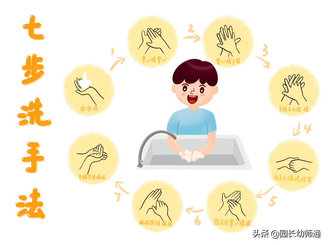 幼师管纪律小技巧（幼儿园班级常规管理的9大有效方式）