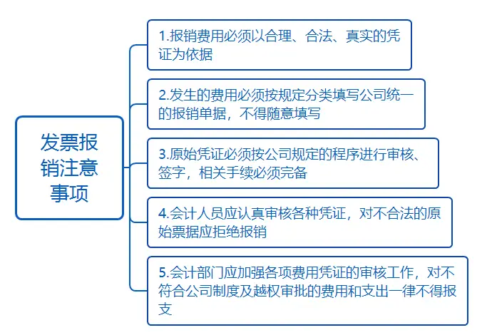 发票抬头是什么意思应该填什么（个人抬头发票有什么用）