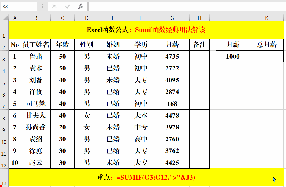 关于Sumif，不仅仅是单条件求和，它有11种用法，你都掌握吗？