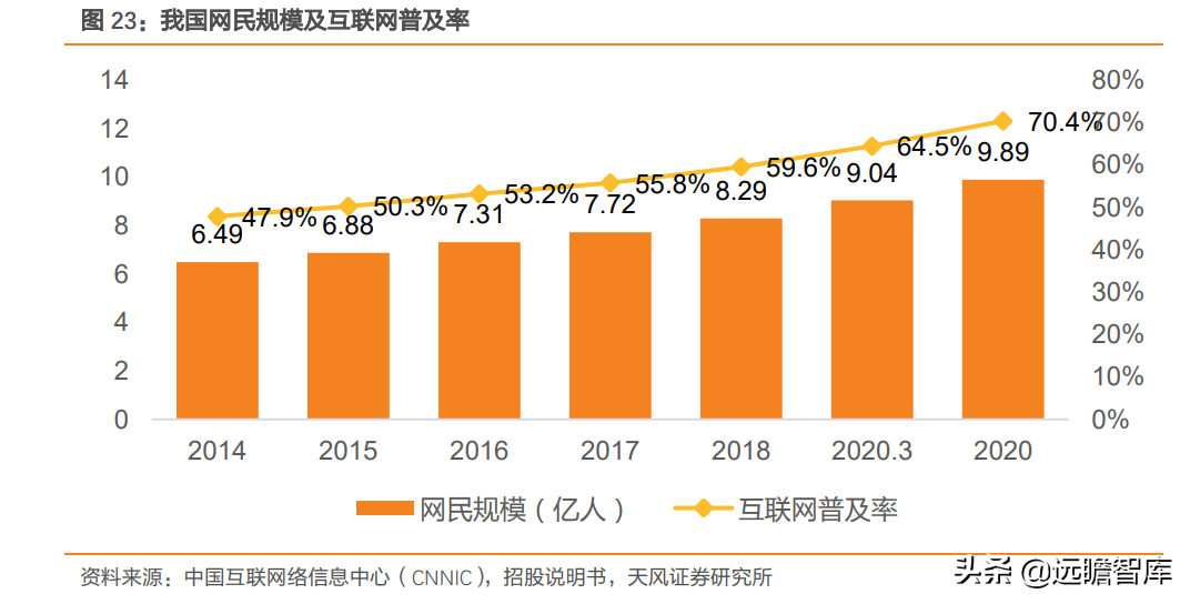 定位25-45岁都市女性，戎美股份：线上领先女装品牌，优势很明显