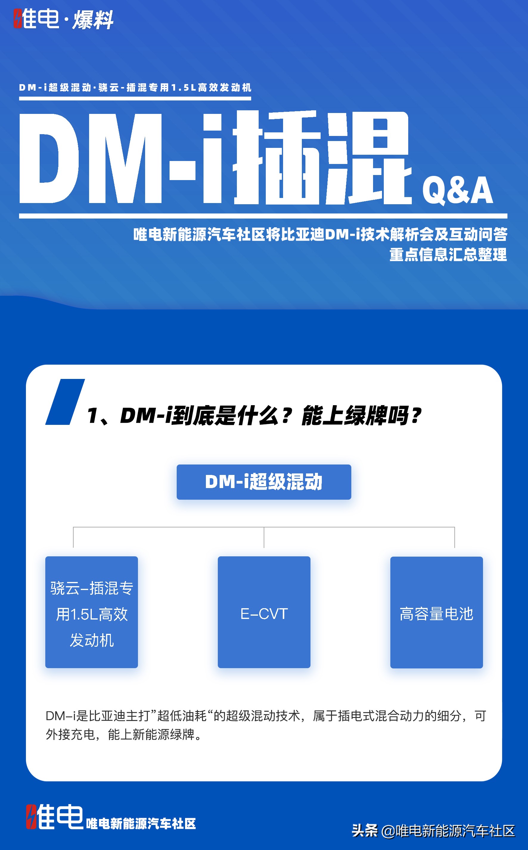 dmi是什么意思比亚迪的dmi混动技术到底是什么