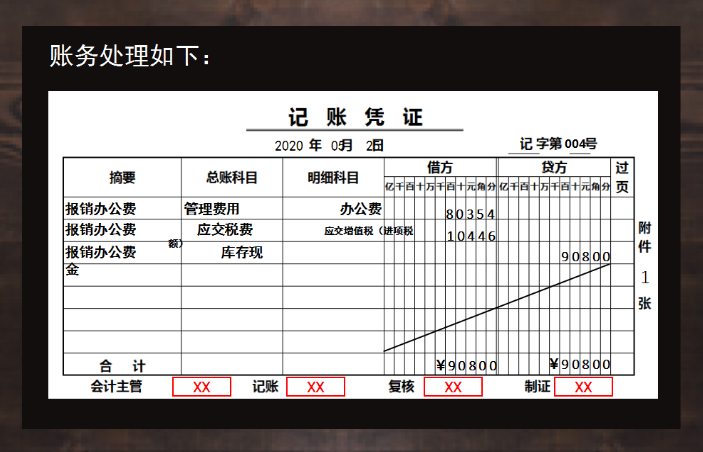 会计科目还没搞懂？送你这套资产类会计科目汇总+案例分析，超赞