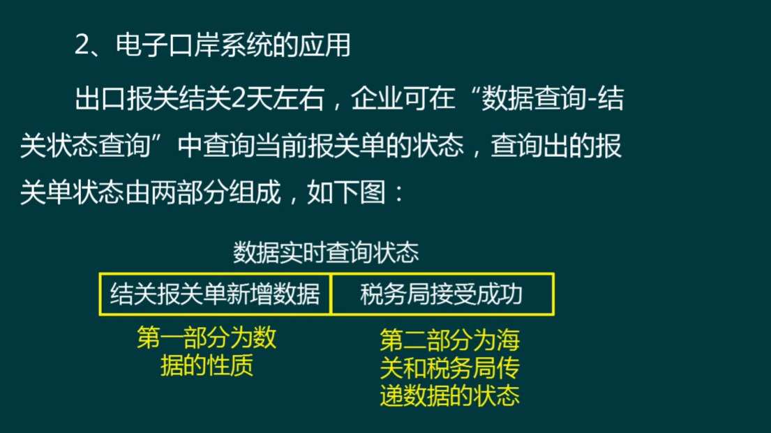当我成为外贸会计后，才明白出口退税有多重要，太多人走了弯路