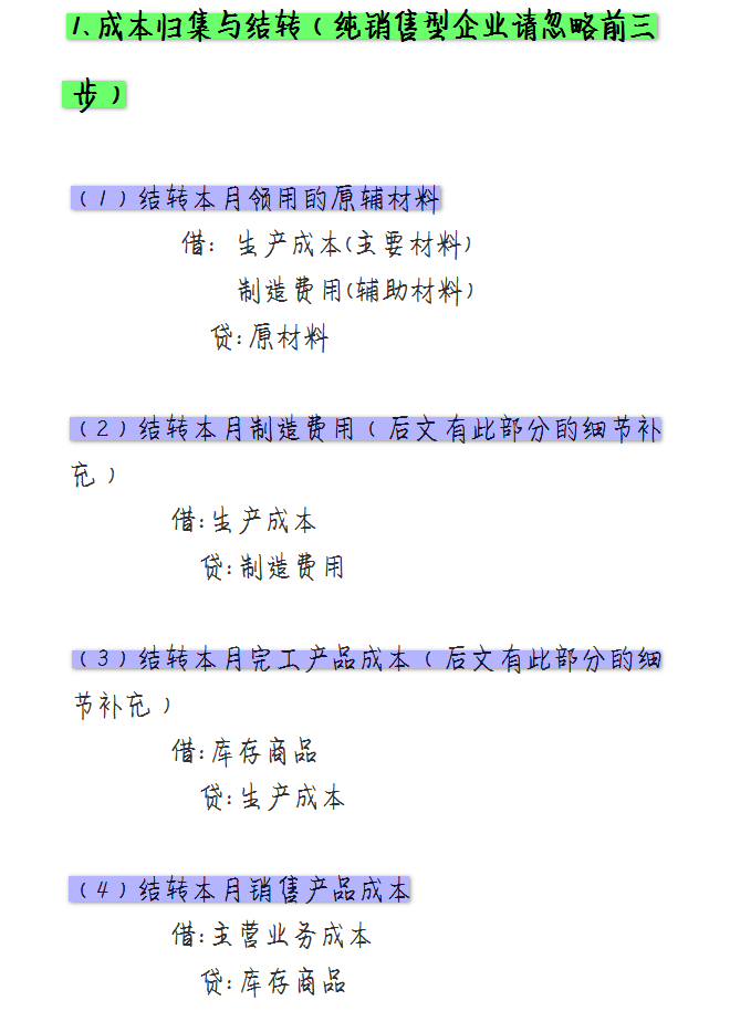 月末结转不会做？超全月末结转流程分录实操手册，背会这些足够了