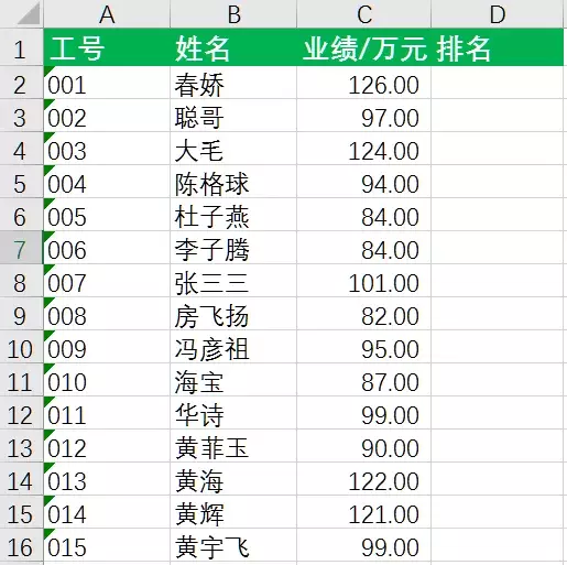 3种方法快速搞定Excel名次排列