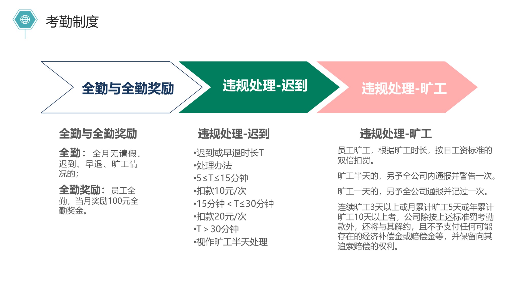 看看？第1203期：简约新员工入职培训PPT模板