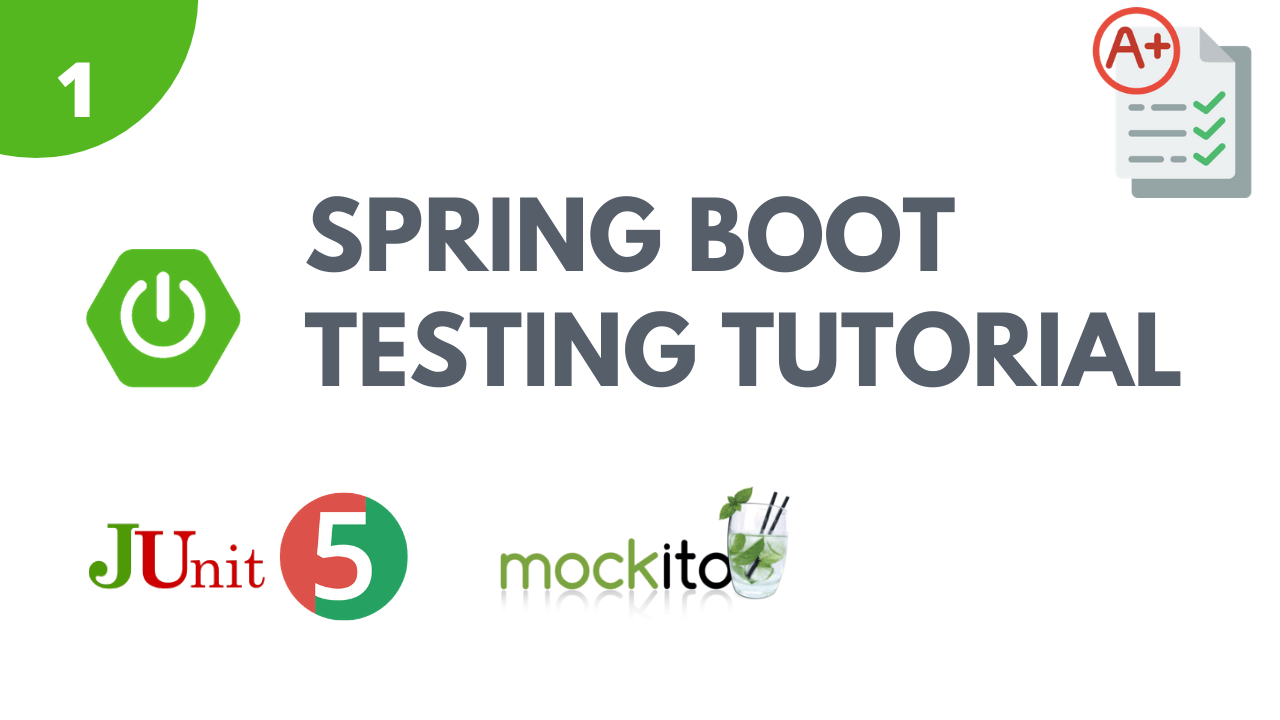 Java Testing JPA Queries With Spring Boot And DataJpaTest 